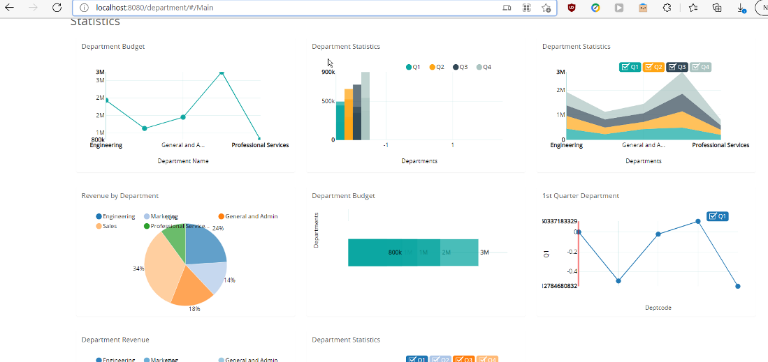 /learn/assets/microfrontends-iframes/department-app.png