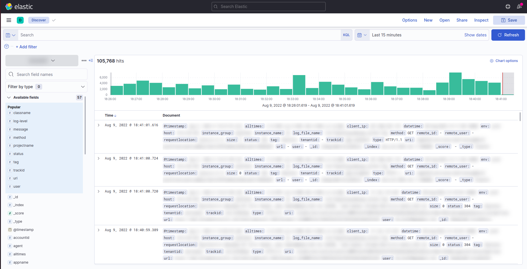 Kibana Discover Page